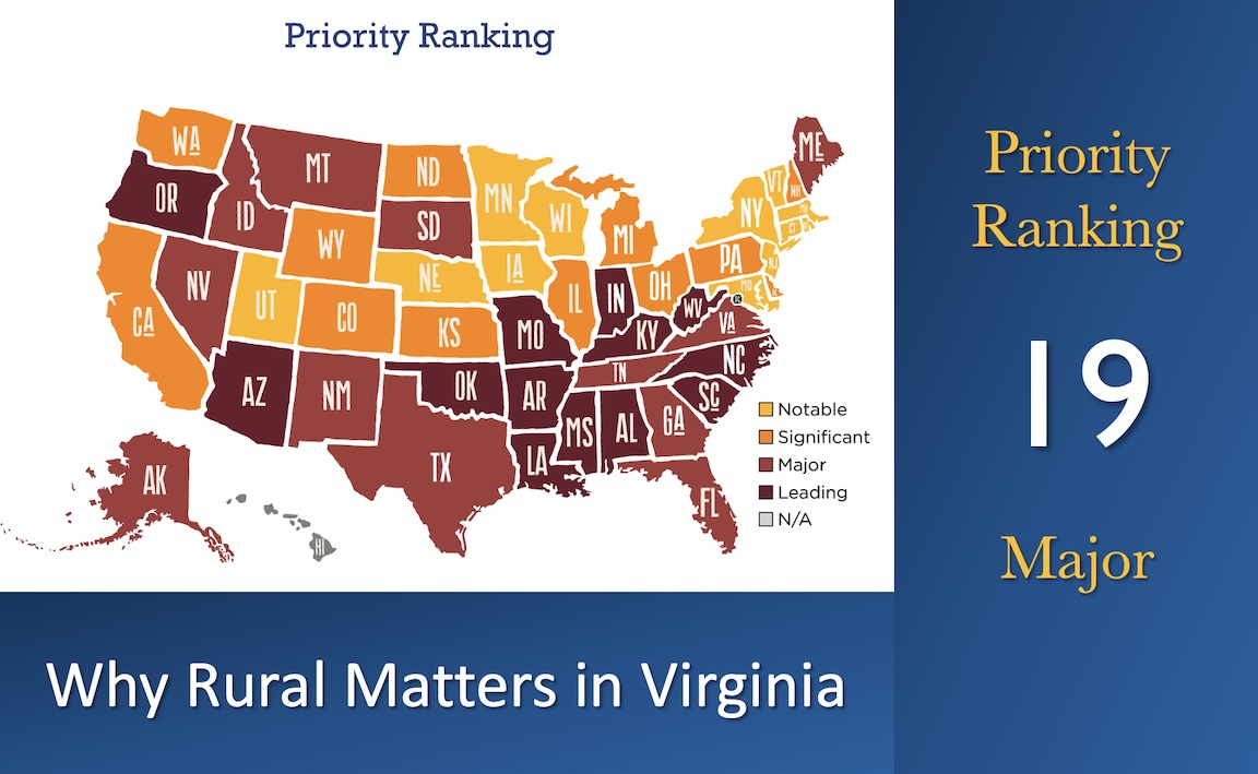 “Why Rural Matters” in Virginia